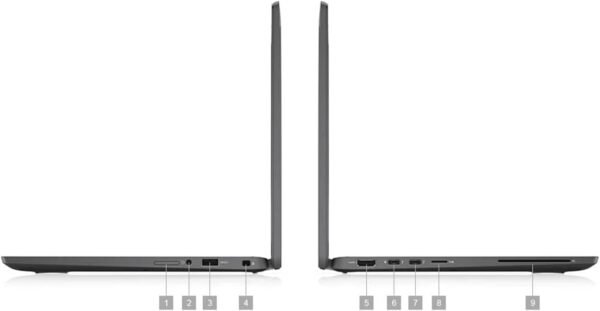 Dell Latitude 7400 Laptop, Intel Core i7-8665U, 16GB RAM, 256GB SSD, ‎Intel UHD Graphics 620, Windows 10 Pro (Refurbished-Grade C) - Image 2