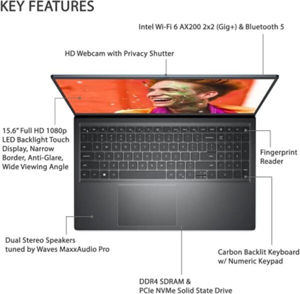 Dell Inspiron 5515 Laptop, 15.6″ 1920×1080 FHD Display, AMD Ryzen 5-5500, 256GB SSD Hard Drive – 8GB RAM, Windows 11 Home (Renewed) - Image 4